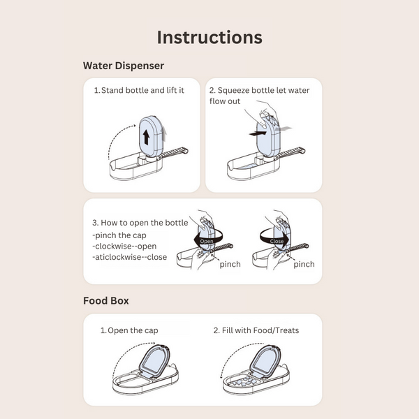 Pakeway Ice Cream Pet Travel Bottle - Blue