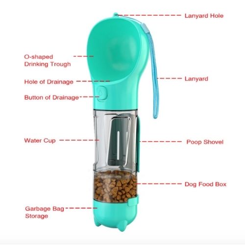 4 in 1 Travel Water Bottle