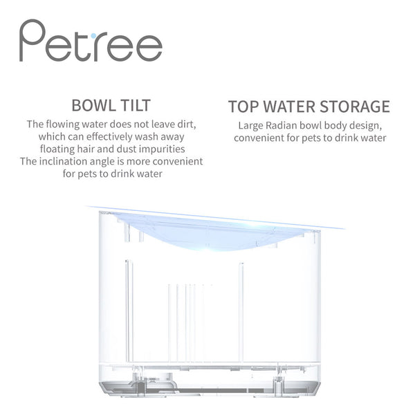 PETREE Pet Drinking Fountain – White