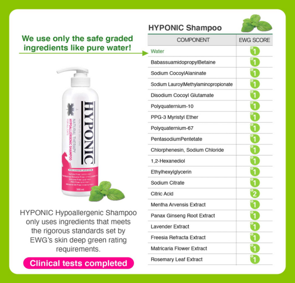HYPONIC Hypoallergenic Cat Shampoo