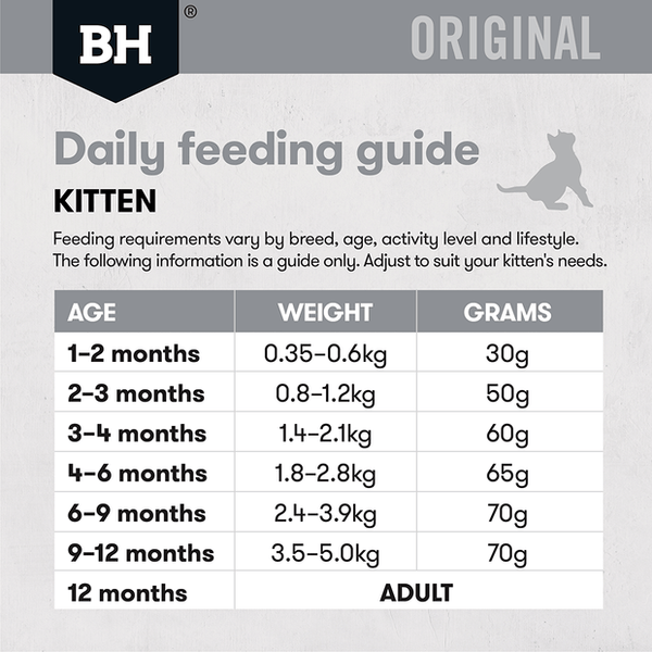 Black Hawk Kitten Food Chicken and Rice - 3kg
