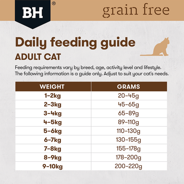Black Hawk Grain Free Cat Food Duck and Fish - 2.5kg