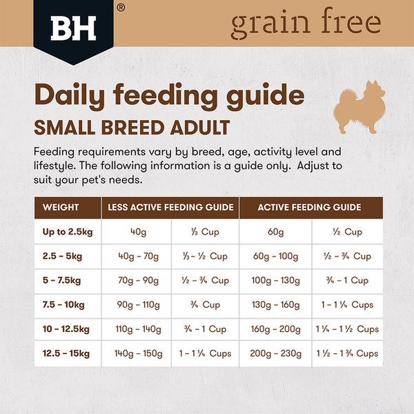 Black Hawk Grain Free Dog Food for Small Breeds - Chicken - 2.5kg